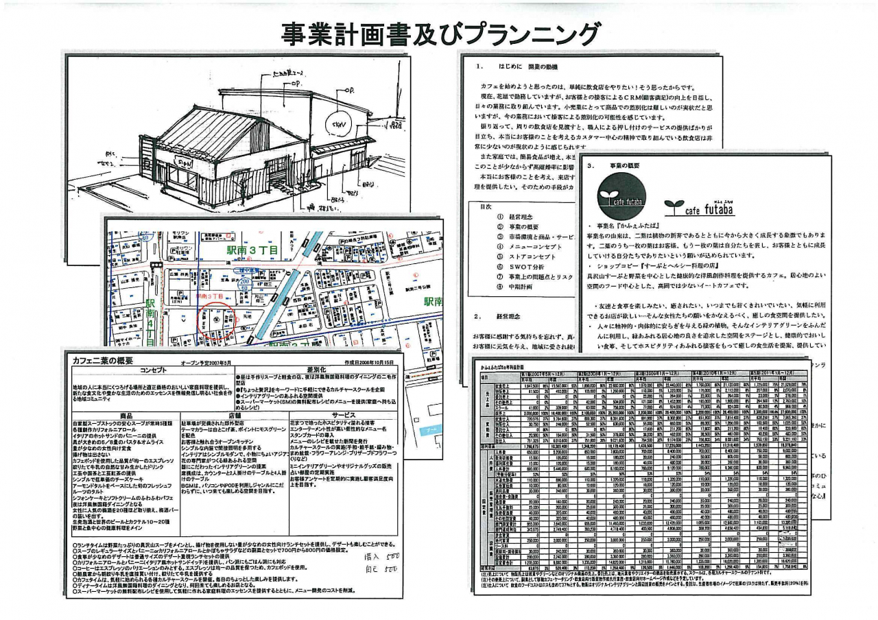 事業計画・プランニング例